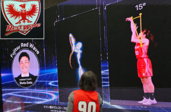 Fujitsu’s Imaginative and prescient AI Park at CEATEC 2024: AI-Powered “Human Movement Analytics” (HMA) To Assist Individuals in Sports activities, Wellness, and Cultural Preservation