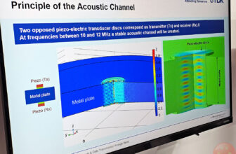 TDK Acoustic Information Hyperlink Powering and Connecting By Strong Matter