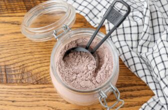 3 Ingredient Scorching Cocoa Combine
