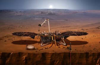 Indicators of Liquid Water Below Martian Floor Increase Risk of Life