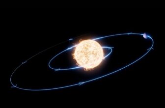 Webb Telescope Reveals Astronomers Acquired It All Fallacious About This Dying Planet