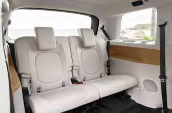 Volkswagen remembers 5,700 ID.Buzz electrical vans as a result of their seats are too spacious